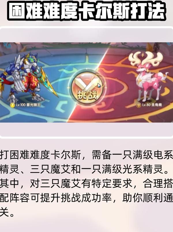 西普大陆卡尔斯困难怎么打