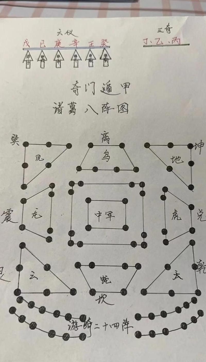 九阴真经怎么学阵法