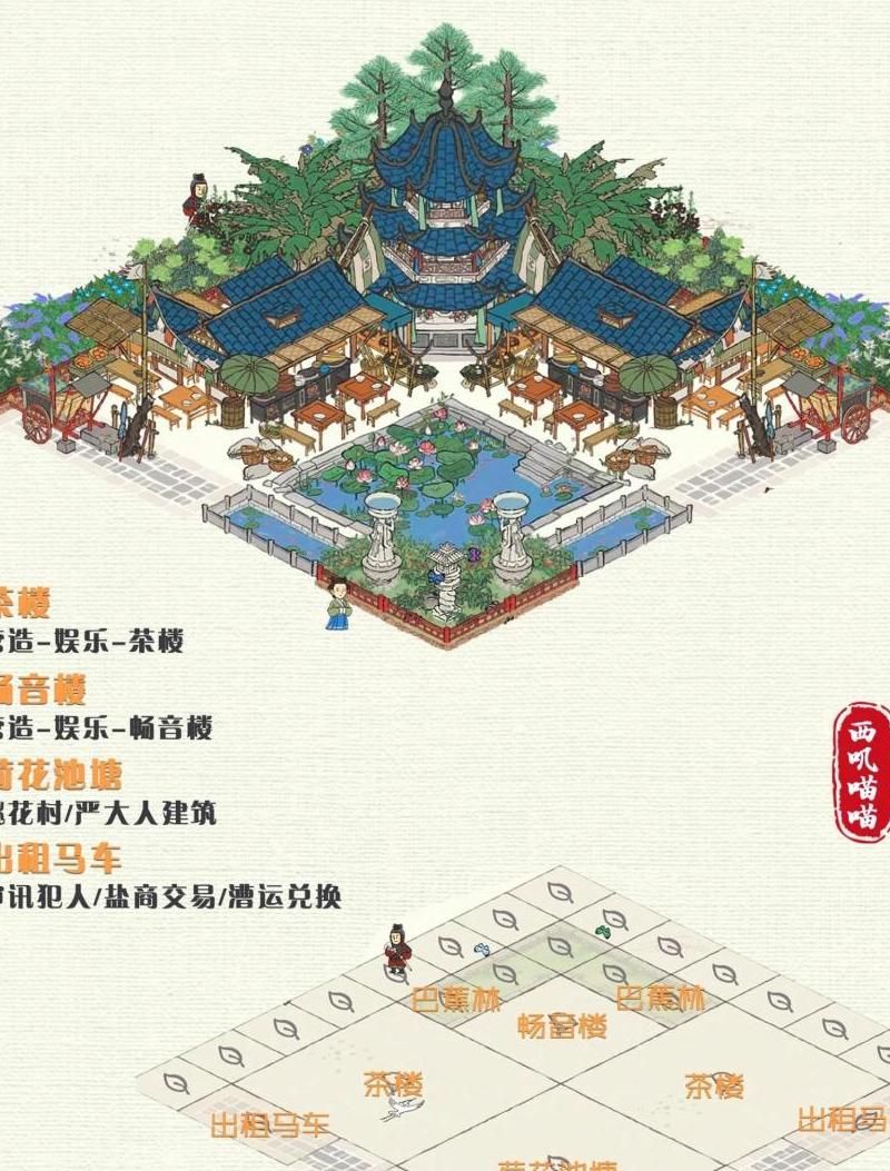 江南百景图天门茅草屋怎么建