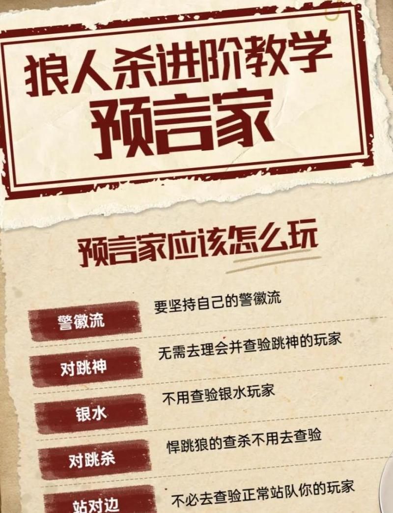 狼人杀怎么玩的