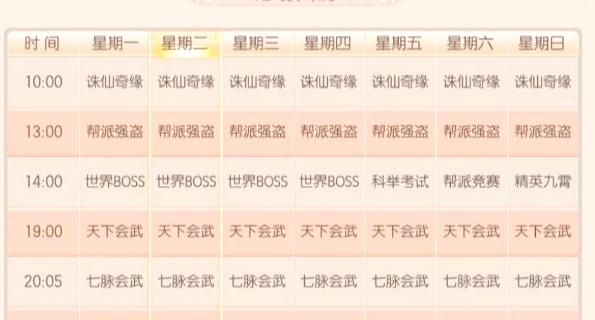 梦幻新诛仙任务做完了该怎么升级