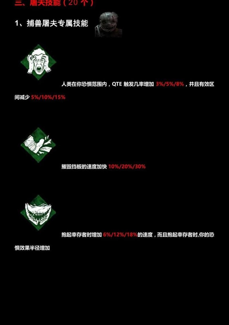 黎明杀机里面的图腾有什么用