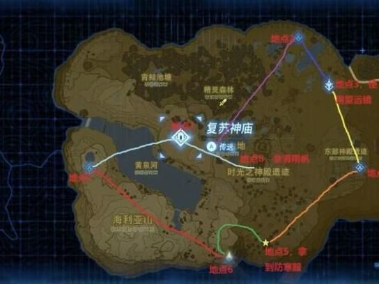 圣斗士星矢正义传说众神遗迹怎么玩
