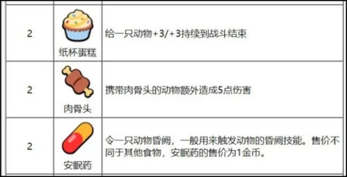 小动物自走棋图片3