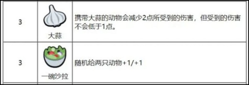 小动物自走棋图片4